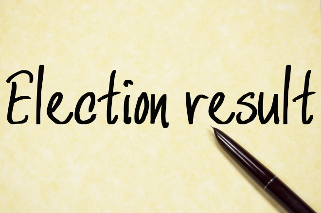 2025 Board Election Results