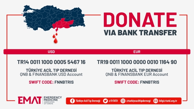 Help the victims of the earthquake in Turkey
